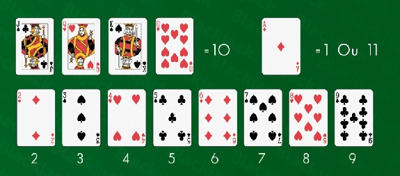 Blackjack regle :blackjack-regle-1.jpg